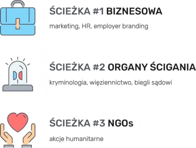 Praca po studiach psychologicznych: odkryj najlepsze ścieżki kariery
