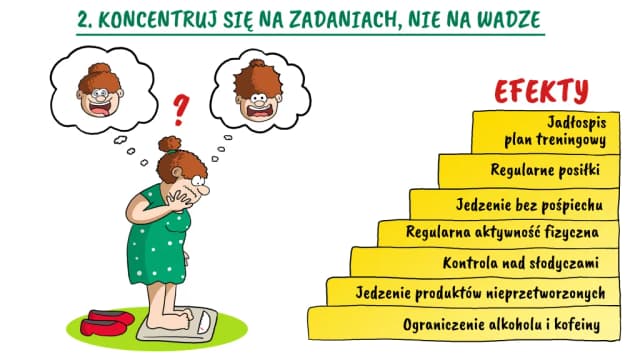 Skąd wziąć motywację do odchudzania? Oto sprawdzone sposoby