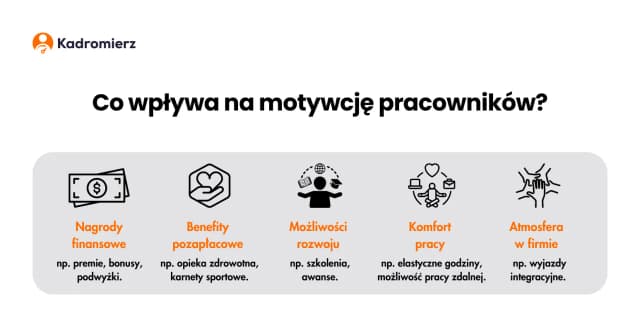 Jak zwiększyć motywację pracowników i poprawić zaangażowanie w firmie